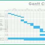 Toll Projektplan Excel Vorlage Gantt 2455x1736