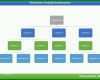Erstaunlich Projektstrukturplan Vorlage 804x618