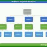 Erstaunlich Projektstrukturplan Vorlage 804x618