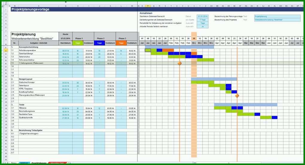 Einzigartig Projektstrukturplan Vorlage Excel 1801x979