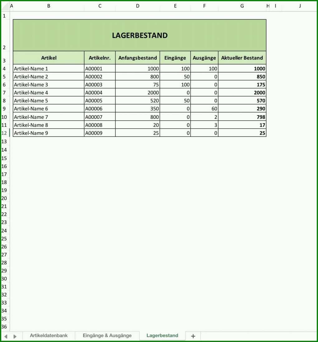 Spezialisiert Protokoll Vorlage Openoffice 1590x1710