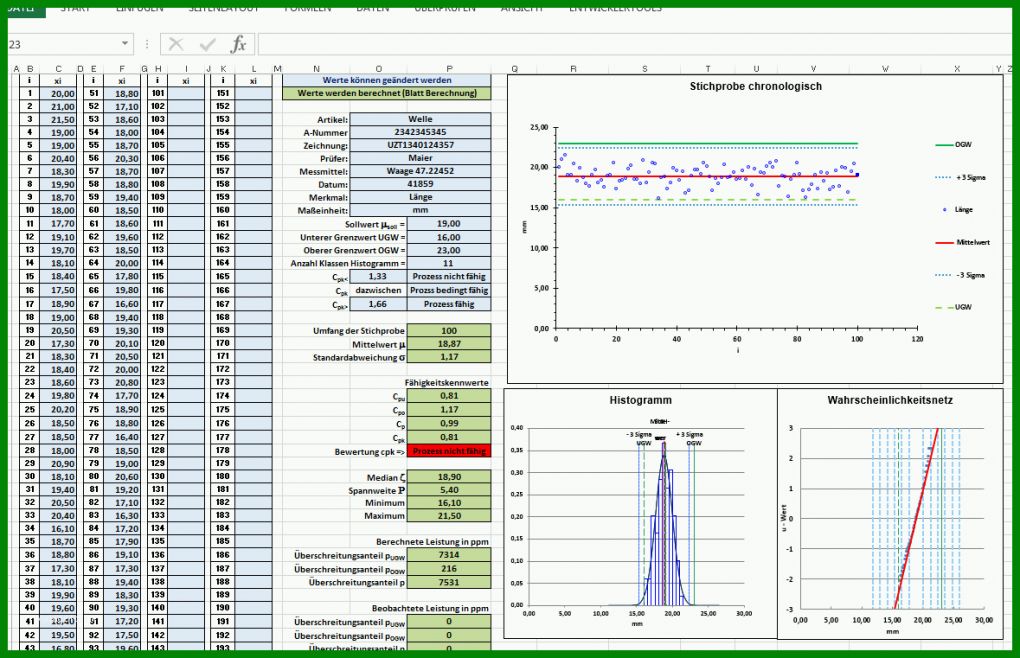 Staffelung Prozessfähigkeit Cpk Excel Vorlage 1179x761