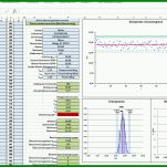 Staffelung Prozessfähigkeit Cpk Excel Vorlage 1179x761