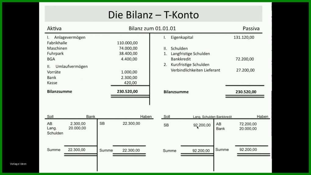 Moderne Bilanz T Konten Vorlage 1280x720