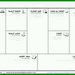 Ausnahmsweise Business Model Canvas Word Vorlage 768x512