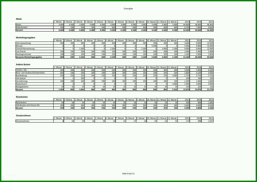 Sensationell Finanzierungsplan Vorlage 1754x1240