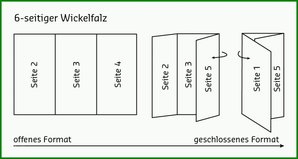 Bestbewertet Flyer Wickelfalz 6 Seitig Vorlage 1123x600