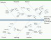 Überraschend ishikawa Diagramm Vorlage 960x720