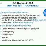 Singular iso 27001 Risikoanalyse Vorlage 912x691