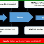 Überraschend It Infrastruktur Dokumentation Vorlage 1024x470