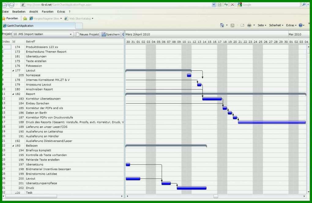 Allerbeste Kapazitätsplanung Excel Vorlage Freeware 1259x821