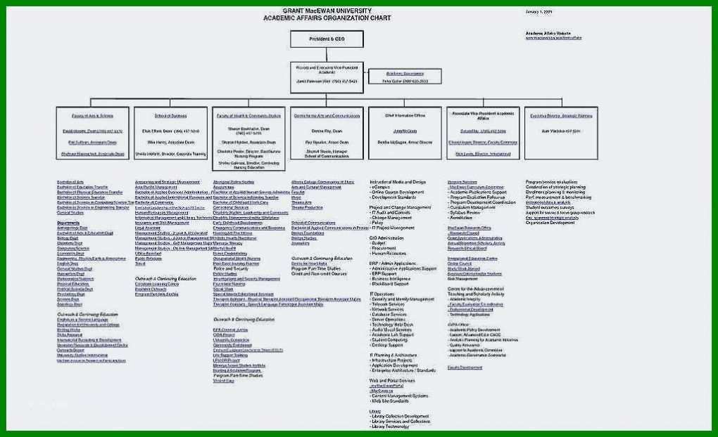 Faszinieren Lohnsteuerhilfeverein Kündigen Vorlage 1024x624