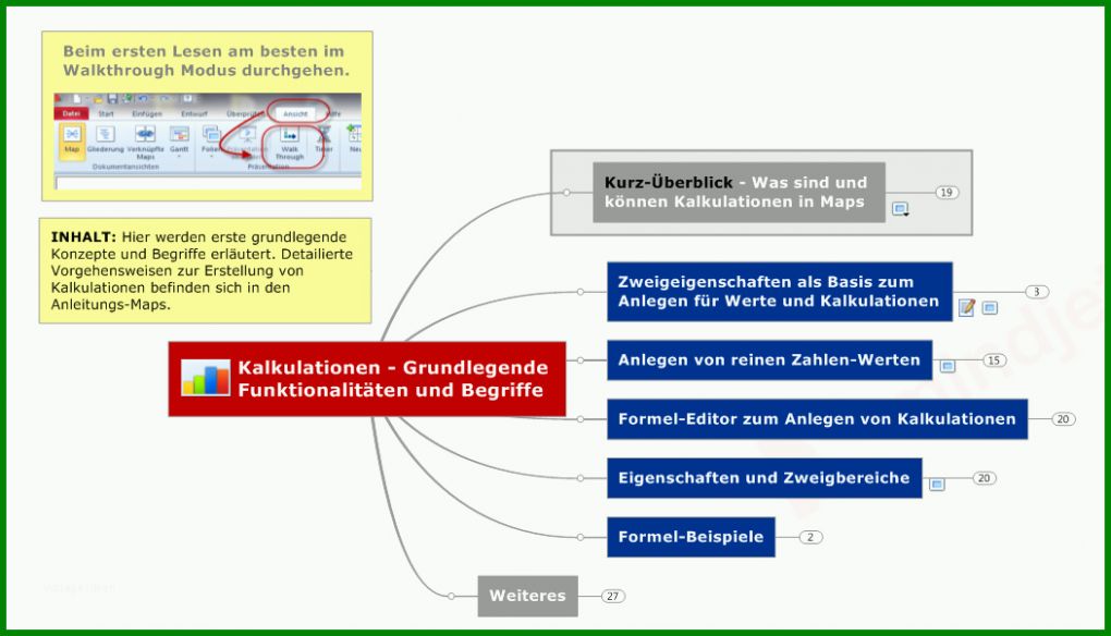 Einzigartig Mindjet Vorlagen 1051x602