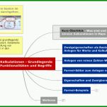 Einzigartig Mindjet Vorlagen 1051x602