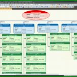 Allerbeste Projektstrukturplan Erstellen Word Vorlage 908x808