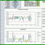 Perfekt Prozessfähigkeit Excel Vorlage 1098x635