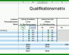 Größte Qualifikationsmatrix Vorlage 1166x411