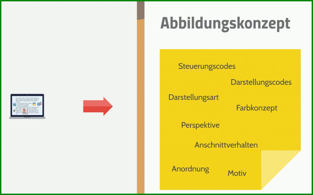 Ausgezeichnet Redaktionsleitfaden Vorlage 2084x1301