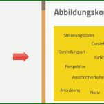 Ausgezeichnet Redaktionsleitfaden Vorlage 2084x1301