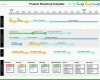 Exklusiv Roadmap Vorlage Powerpoint 1434x1080