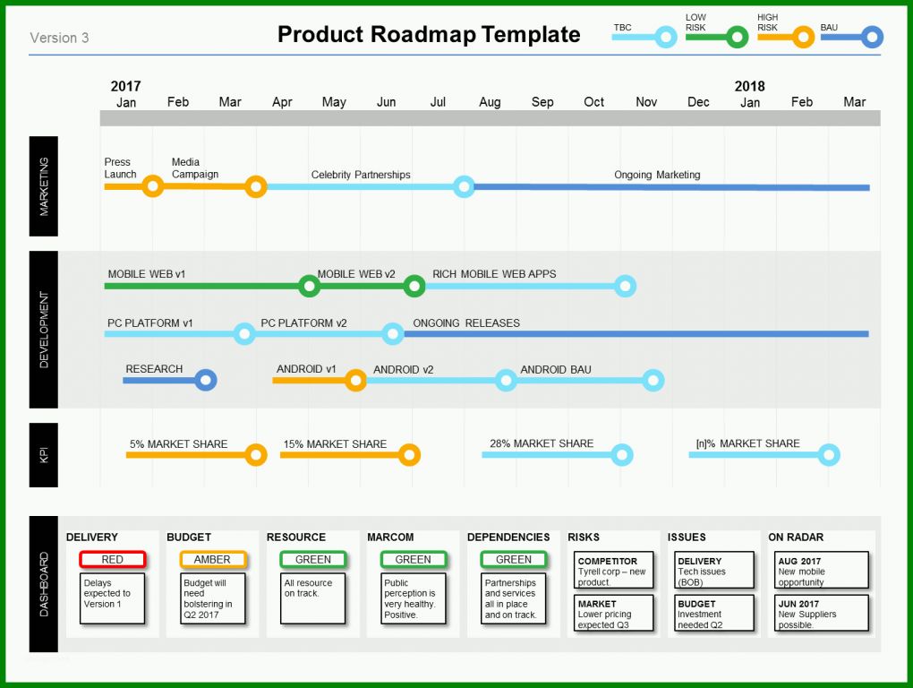 Exklusiv Roadmap Vorlage Powerpoint 1434x1080