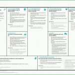 Wunderbar Business Model Canvas Vorlage 4740x3385