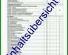 Phänomenal iso 9001 2015 Handbuch Vorlage 716x1010