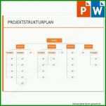 Erschwinglich Projektmanagement Powerpoint Vorlagen 1000x1000