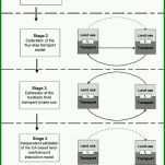 Angepasst Stageplan Vorlage 729x907