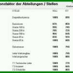 Überraschend Terminüberwachung Excel Vorlage 708x402