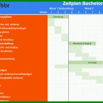 Singular Zeitplan Bachelorarbeit Vorlage 873x567