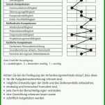 Größte Anforderungsprofil Muster Vorlagen 960x1624