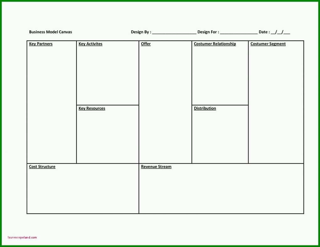 Fabelhaft Business Model Canvas Word Vorlage 1650x1275