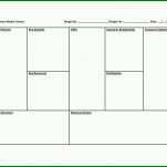 Fabelhaft Business Model Canvas Word Vorlage 1650x1275