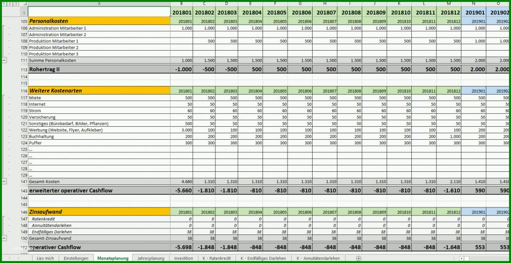 Einzigartig Businessplan Gmbh Vorlage 1586x816