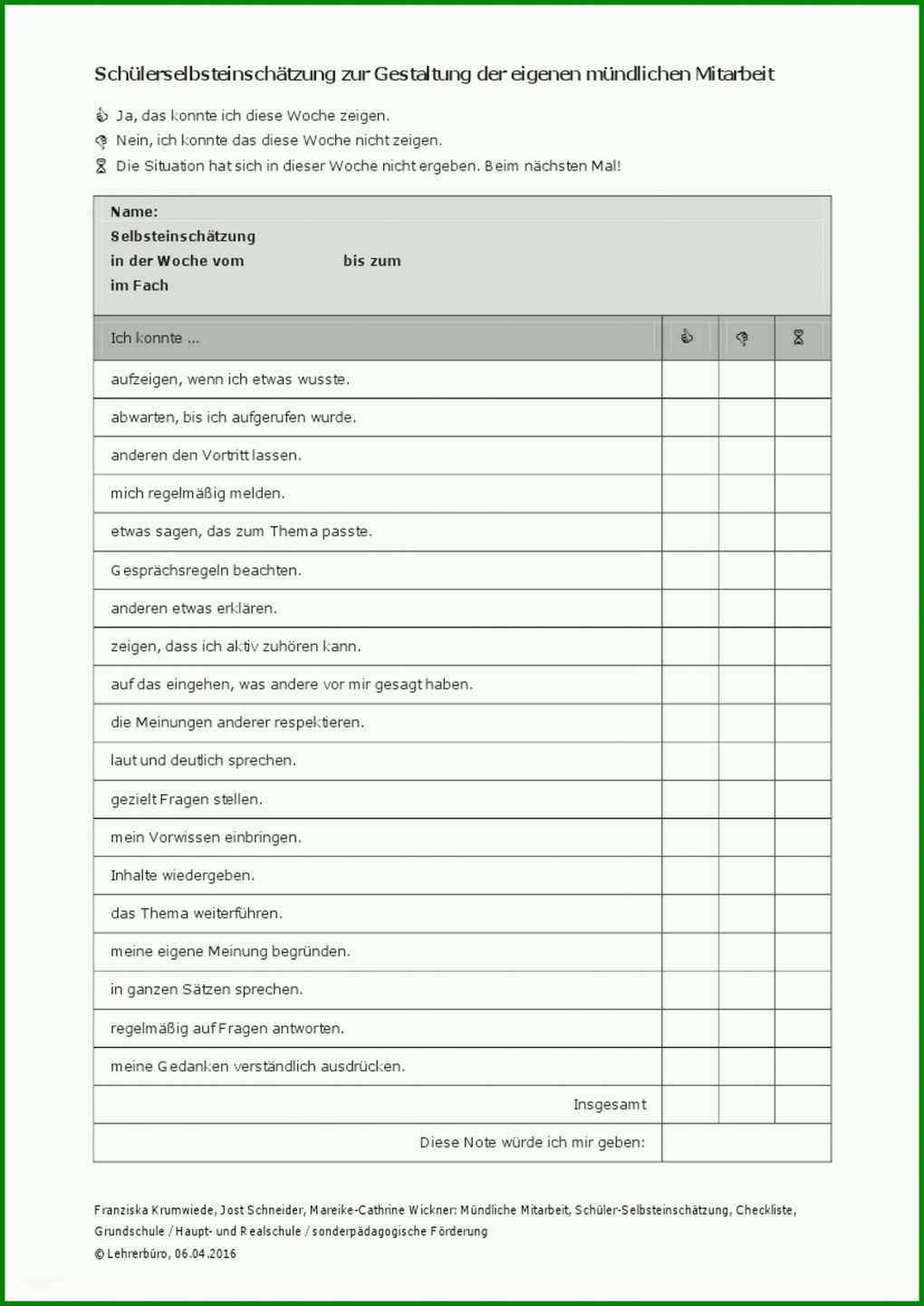 Erstaunlich Checkliste Für Veranstaltungen Vorlage 1698x2400