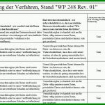 Einzahl Datenschutz Vorlagen Kostenlos 1378x582