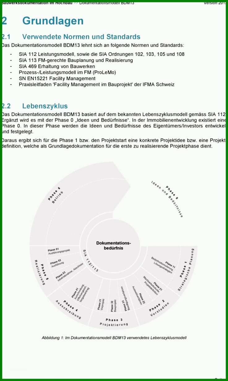 Sensationell Datenschutzmanagementsystem Vorlage 921x1540