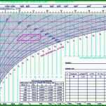 Ausnahmsweise Hx Diagramm Vorlage 1115x800