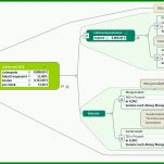 Unglaublich Mindjet Vorlagen 1179x599