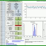 Spektakulär Six Sigma Excel Vorlagen 1037x634