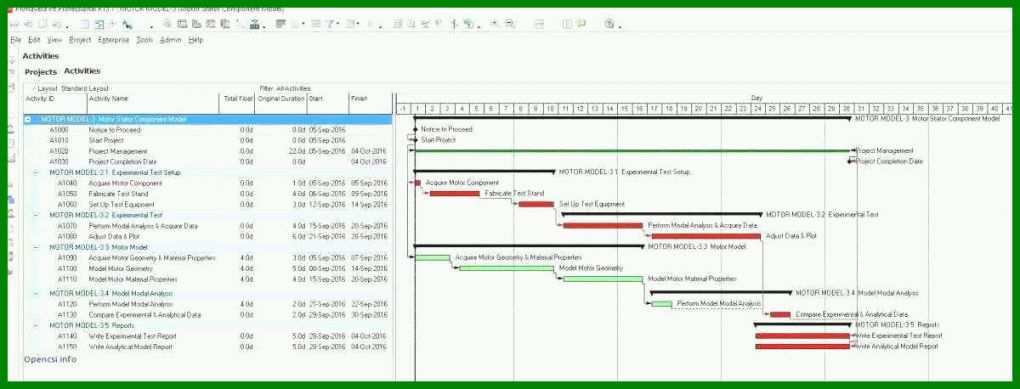 Perfekt Urlaubsantrag Vorlage Excel 1200x458