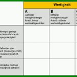 Sensationell Anforderungskatalog Erstellen Vorlage 800x481