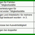 Außergewöhnlich Bescheinigung Zur Vorlage Beim Finanzamt Auswärtstätigkeit 2017 750x251