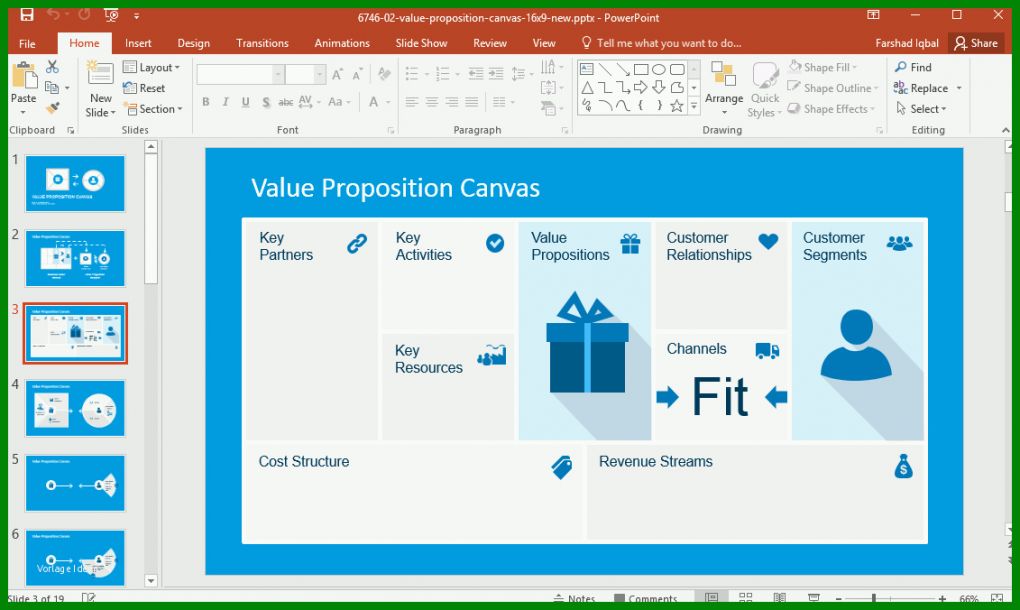 Am Beliebtesten Business Model Canvas Vorlage Ppt 1131x676