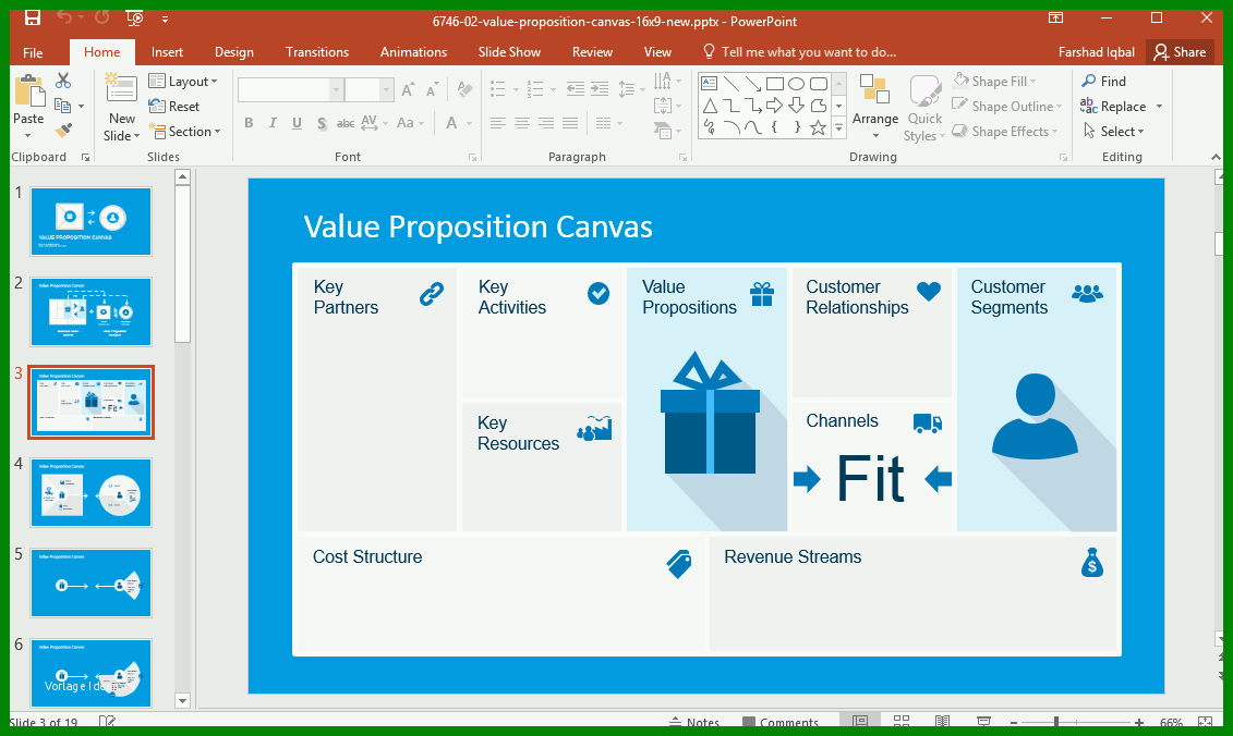 Canva presentation. Value proposition Canvas шаблон POWERPOINT. Canva шаблоны для презентаций. Canvas презентации. Canva макеты для презентации.