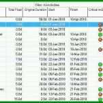 Faszinierend Excel Vorlage Betriebskostenabrechnung 923x372