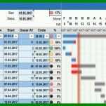 Ideal Excel Vorlage Projektplan 764x371