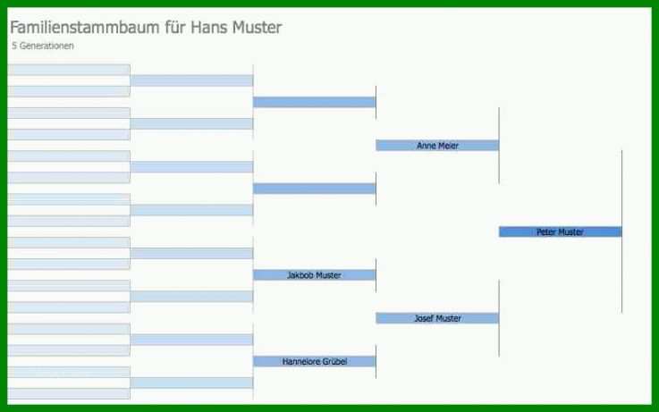 Spektakulär Familienstammbaum Vorlage Kostenlos Download 793x496