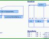 Fabelhaft Flächenberechnung Nach Din 277 Vorlage 945x491